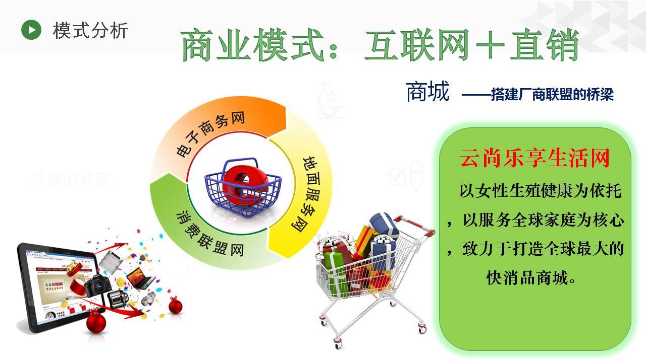 云尚乐享生活网 互联网销售新模式引领品质生活