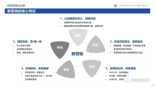 2017新营销白皮书 互联网下半场营销变革与趋势研究