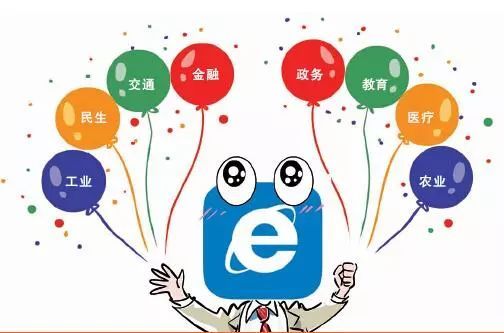 通俗理解互联网与互联网销售