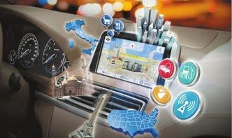 经股网谈寡头 互联网汽车的万亿市场大幕已然开启